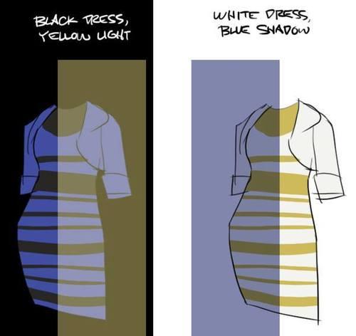 The last thing I’m gonna say about #TheDress.
